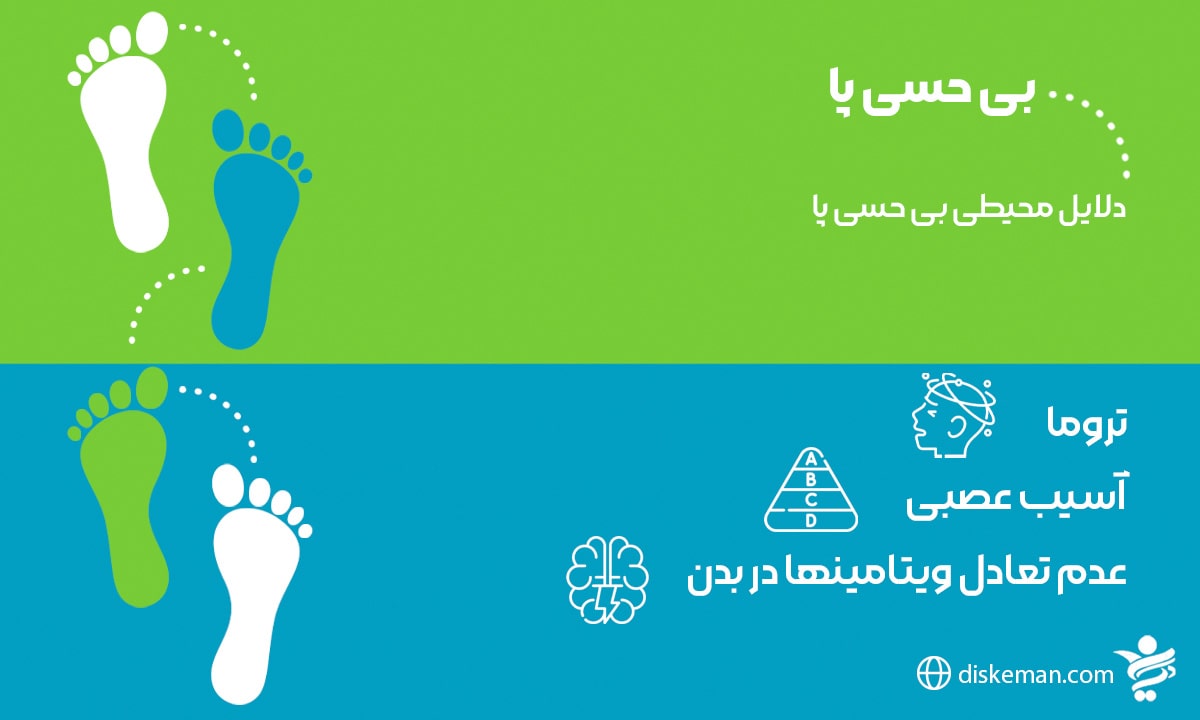 بی حسی پا